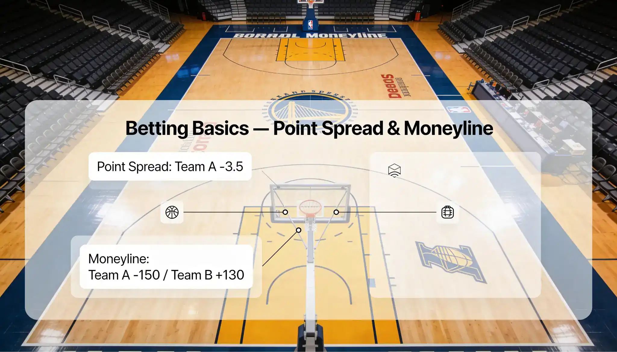 NBA Betting Glossary: Essential UK Wagering Terminology